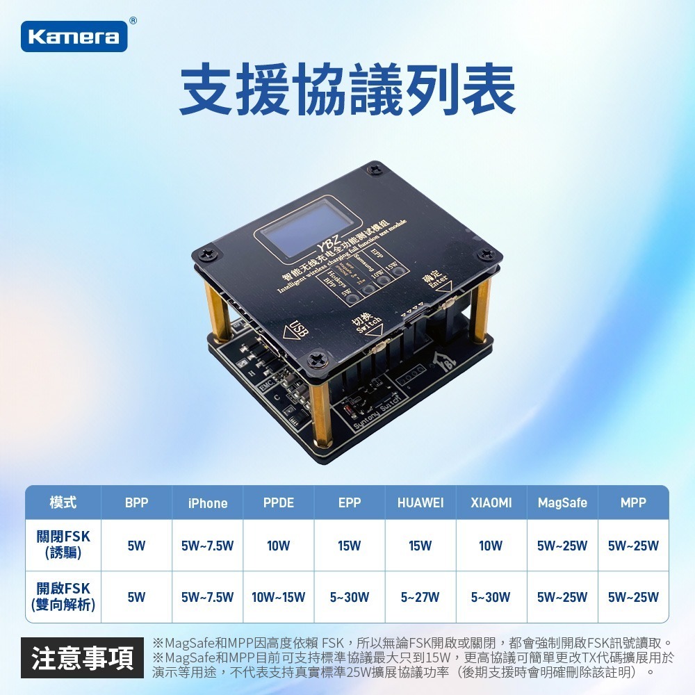 YBZ Qi2.2 MPP 25W 無線充測試模組 全功能測試模組 充電頭網 15W 無線充測試儀 Qi多協議無線充電器-細節圖9