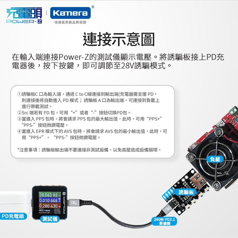台灣出貨 POWER-Z PD3.1 48V 28V PPS AVS 誘騙測試板 誘騙器 快充誘騙器 快充測試板-細節圖3