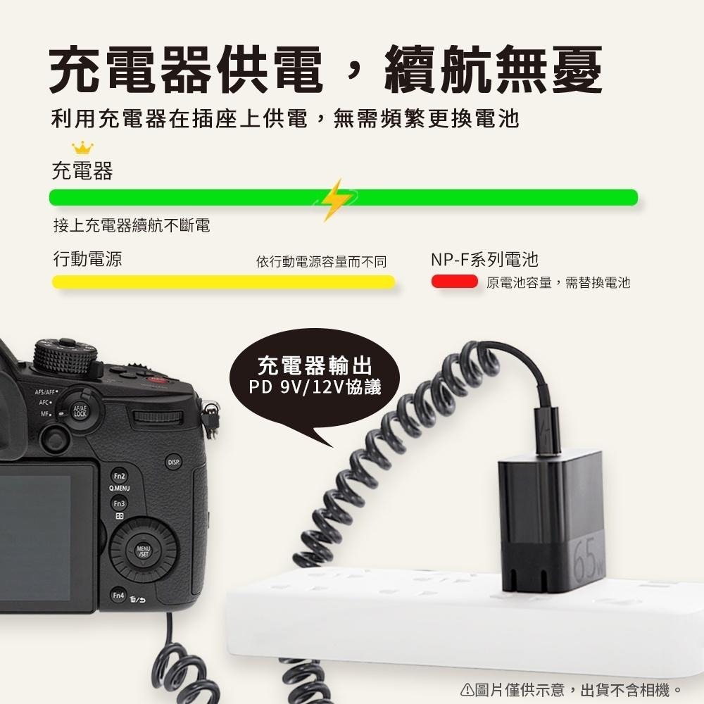 適用SONY Alpha ZV-E10II A7IV A74 A7III A7R3 A9 NP-FZ100假電池-細節圖4