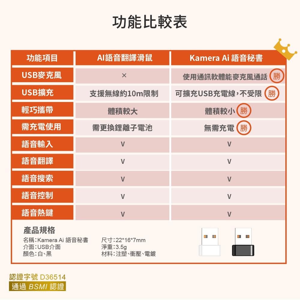 🉐熱銷款🉐【台灣出貨黑科技】Ai 語音輸入翻譯秘書 打字神器 語音轉文字 會議記錄 智能滑鼠 語音聲控-細節圖9