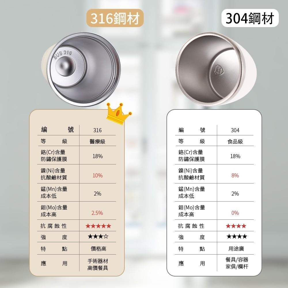【台灣出貨】 316不銹鋼保溫杯 贈防滑杯墊 保溫杯  保溫瓶 隨行杯 隨手杯 咖啡杯 手拿杯 保溫保冰 500ML水杯-細節圖3