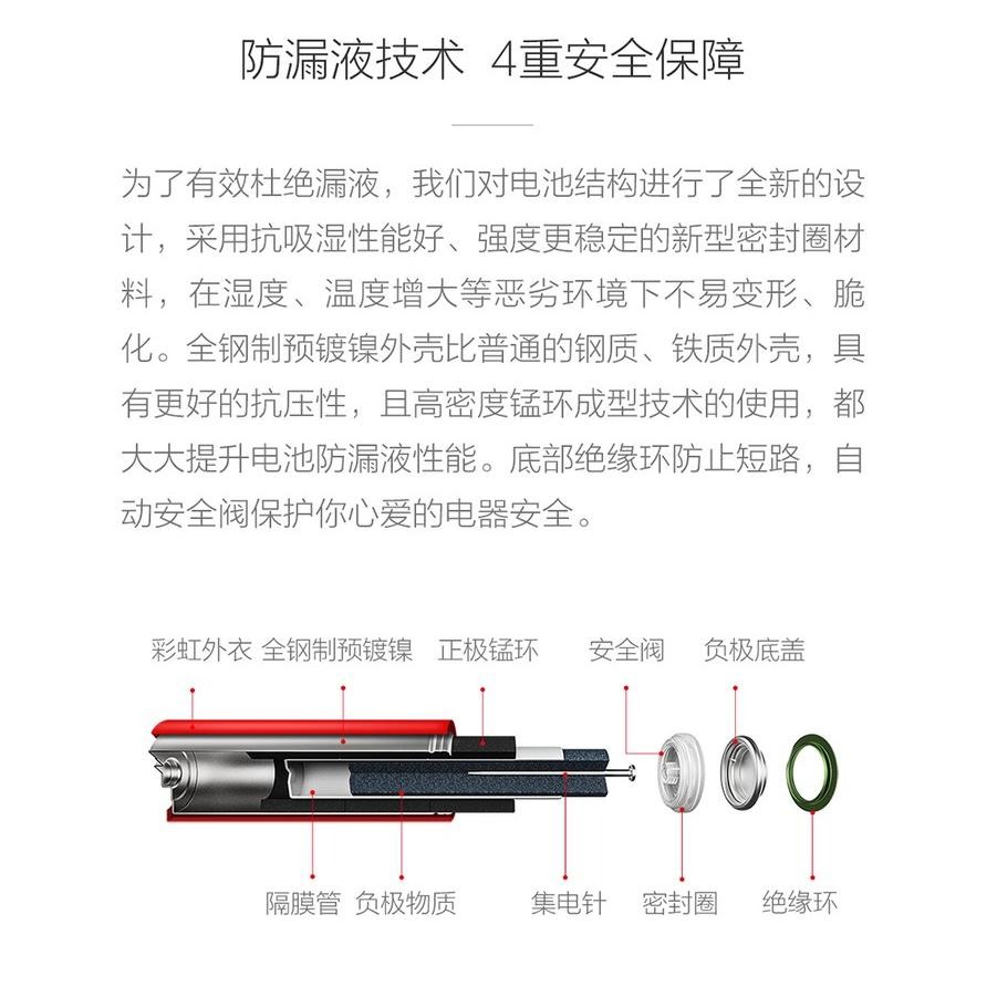 CUKTECH 酷態科 🉐【台灣出貨】4號電池3號電池附收納盒 鹼性電池  四號電池 4號AAA電池 低自放電池-細節圖6