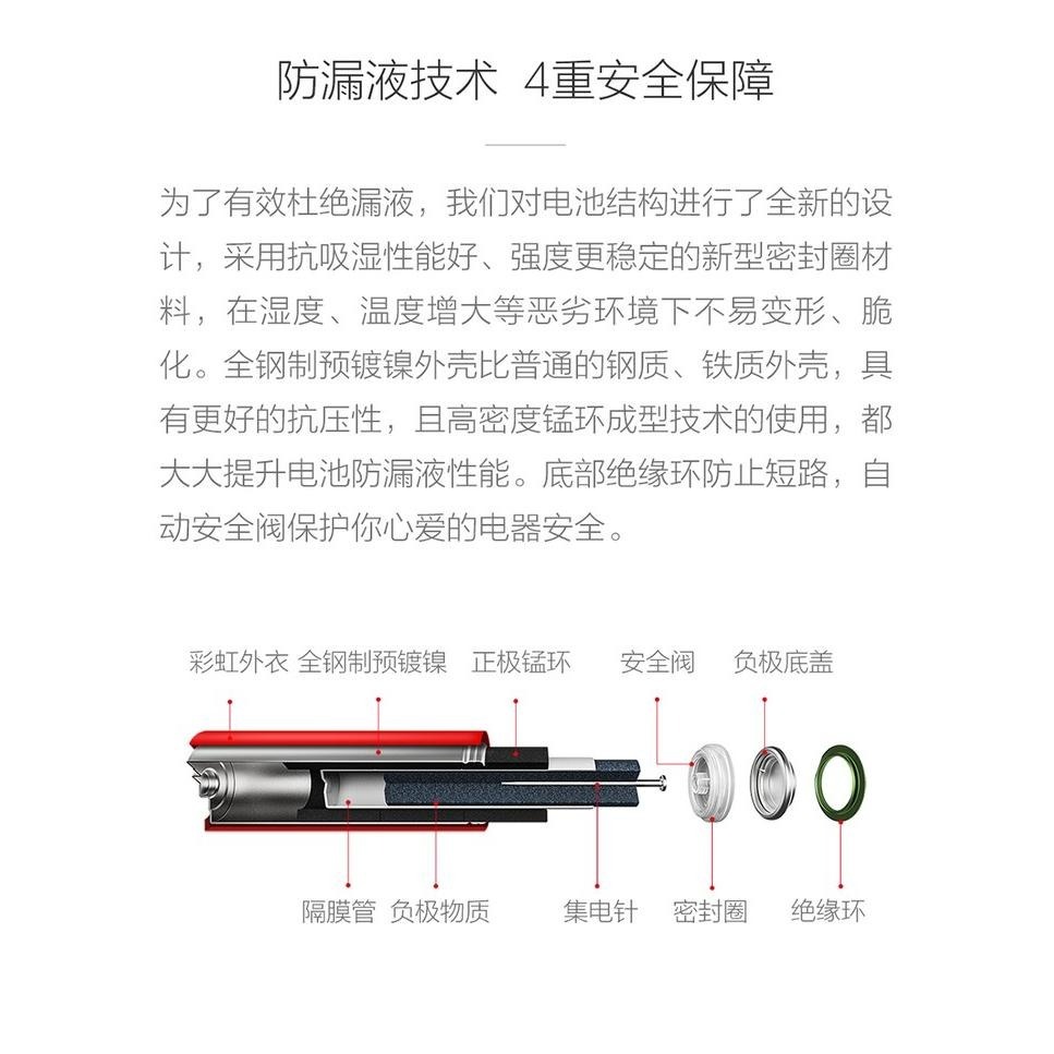 【台灣現貨】 酷態科CUKTECH 🉐 鹼性電池 4號電池 3號電池附收納盒 四號電池 AAA電池 AA電池 低自放電池-細節圖7