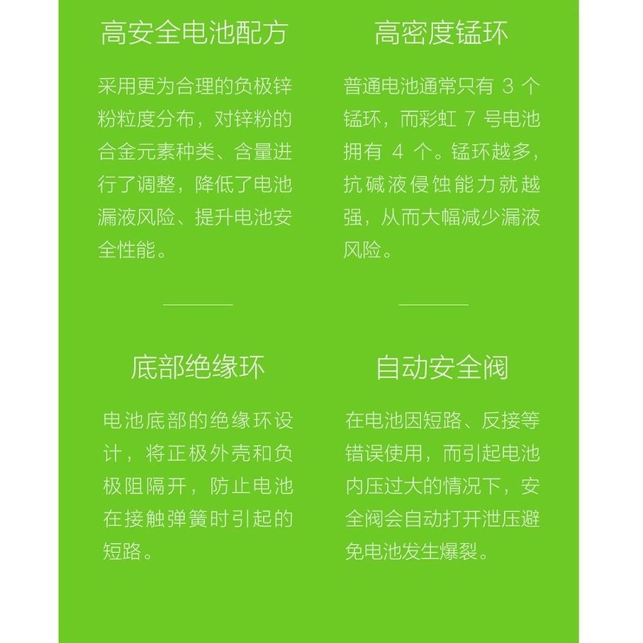 【台灣現貨】 酷態科CUKTECH 🉐 鹼性電池 4號電池 3號電池附收納盒 四號電池 AAA電池 AA電池 低自放電池-細節圖8
