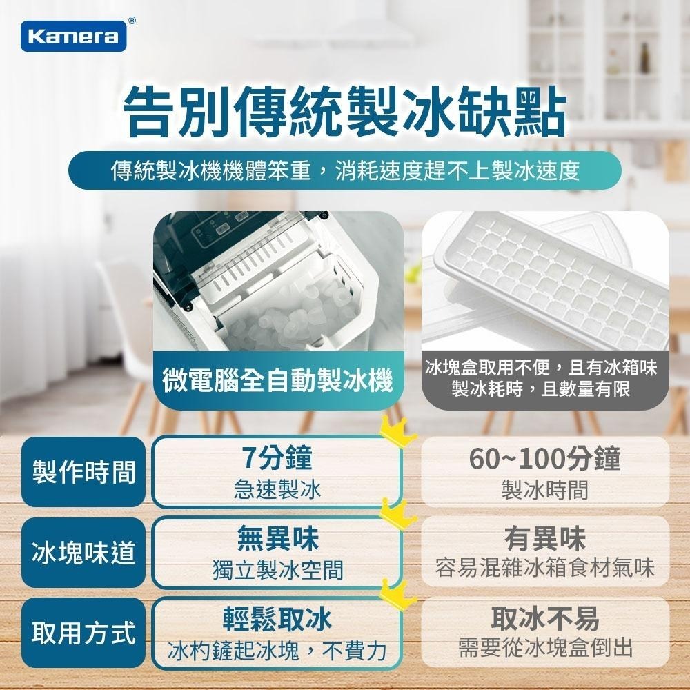 Kamera 🉐 佳美能 台灣出貨 最便宜有貨 微電腦全自動製冰機 家用大量製冰 露營製冰 自動製冰-細節圖3