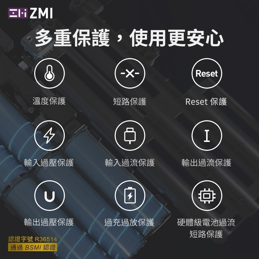 ZMI 20號行動電源國際版 QB826G 蘋果 100W PD 快充 筆電充電-細節圖5