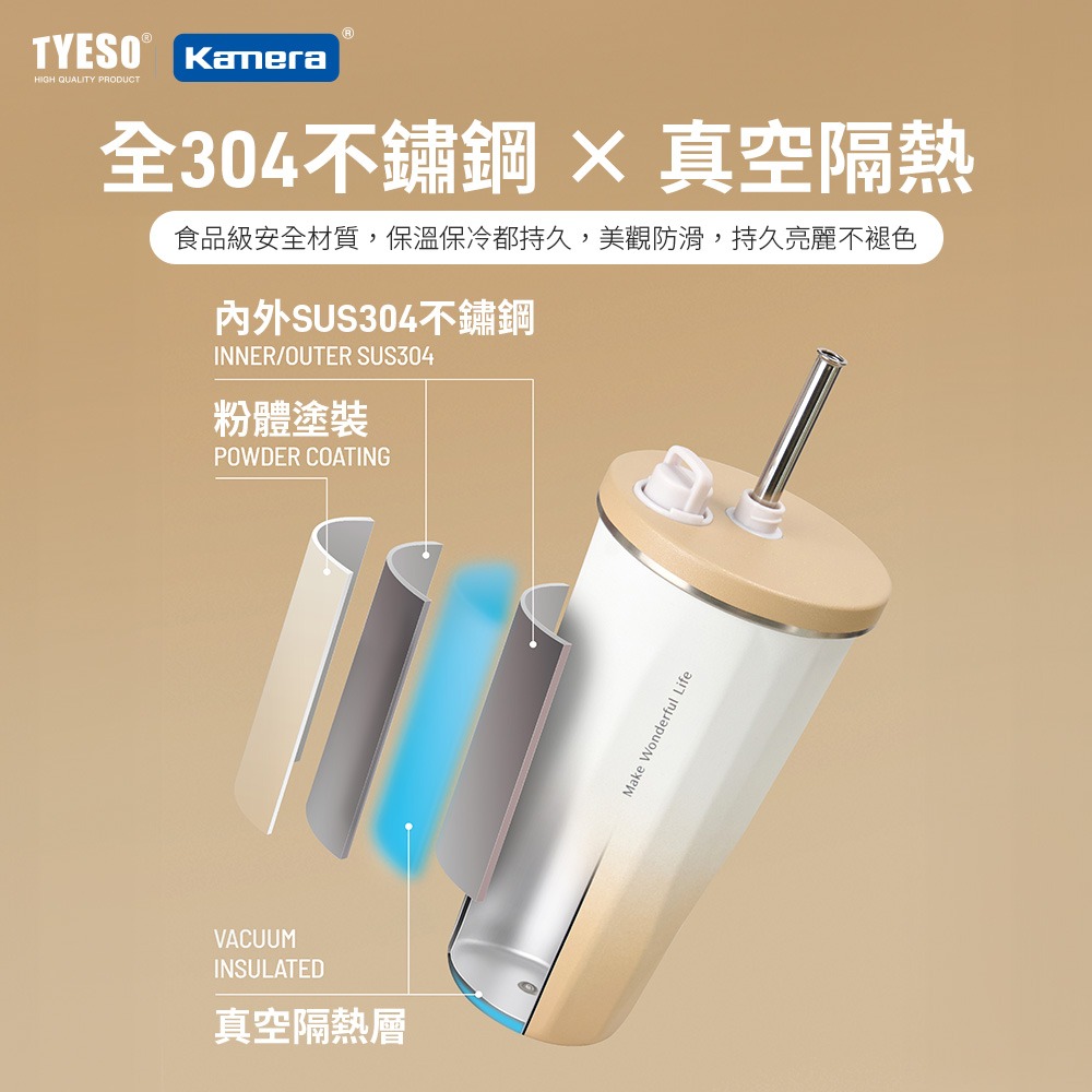 600ml TYESO 304 不銹鋼彈跳吸管咖啡杯 矽膠提手 雙層真空 保溫保冷-細節圖4