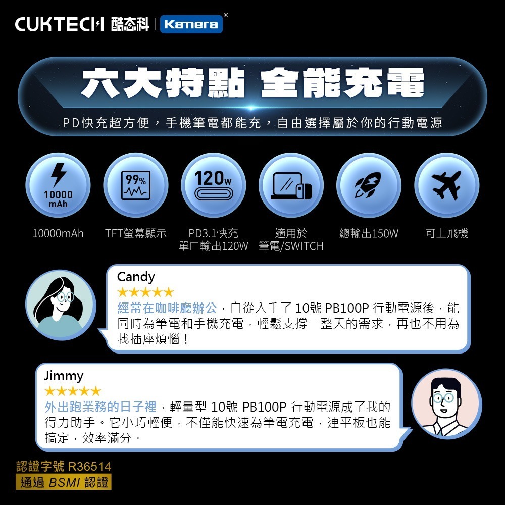 CUKTECH 酷態科 10號 150W 行動電源 10000mAh 可充筆電 可上飛機 (PB100P)-細節圖3
