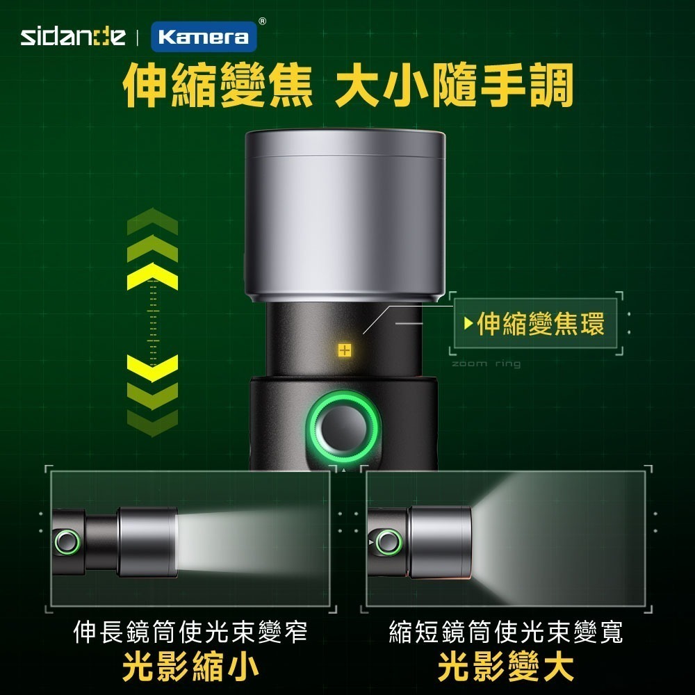 Sidande 斯丹德 LED 四色造影 攝影手電筒 磁吸版 附10款造影片 專屬收納包-細節圖7