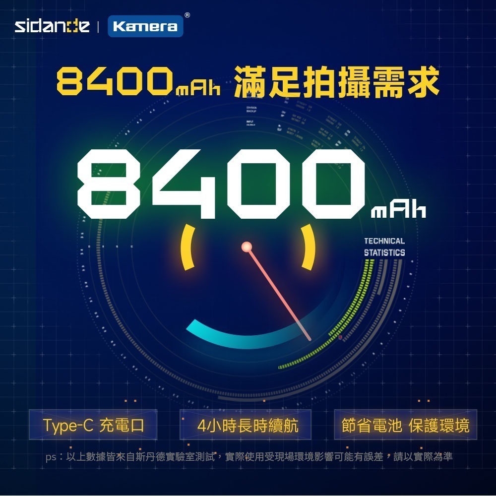 Sidande 斯丹德 LED 四色造影 攝影手電筒 磁吸版 附10款造影片 專屬收納包-細節圖8