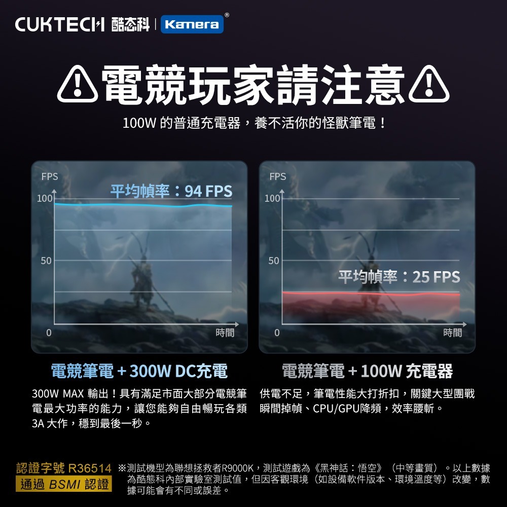 CUKTECH 酷態科 TA3005U 30號Ultra 300W 桌面充電器 超級電能站-細節圖11