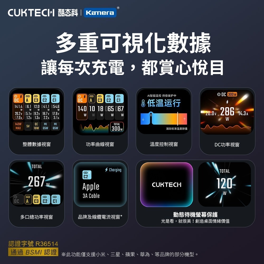 CUKTECH 酷態科 TA3005U 30號Ultra 300W 桌面充電器 超級電能站-細節圖6