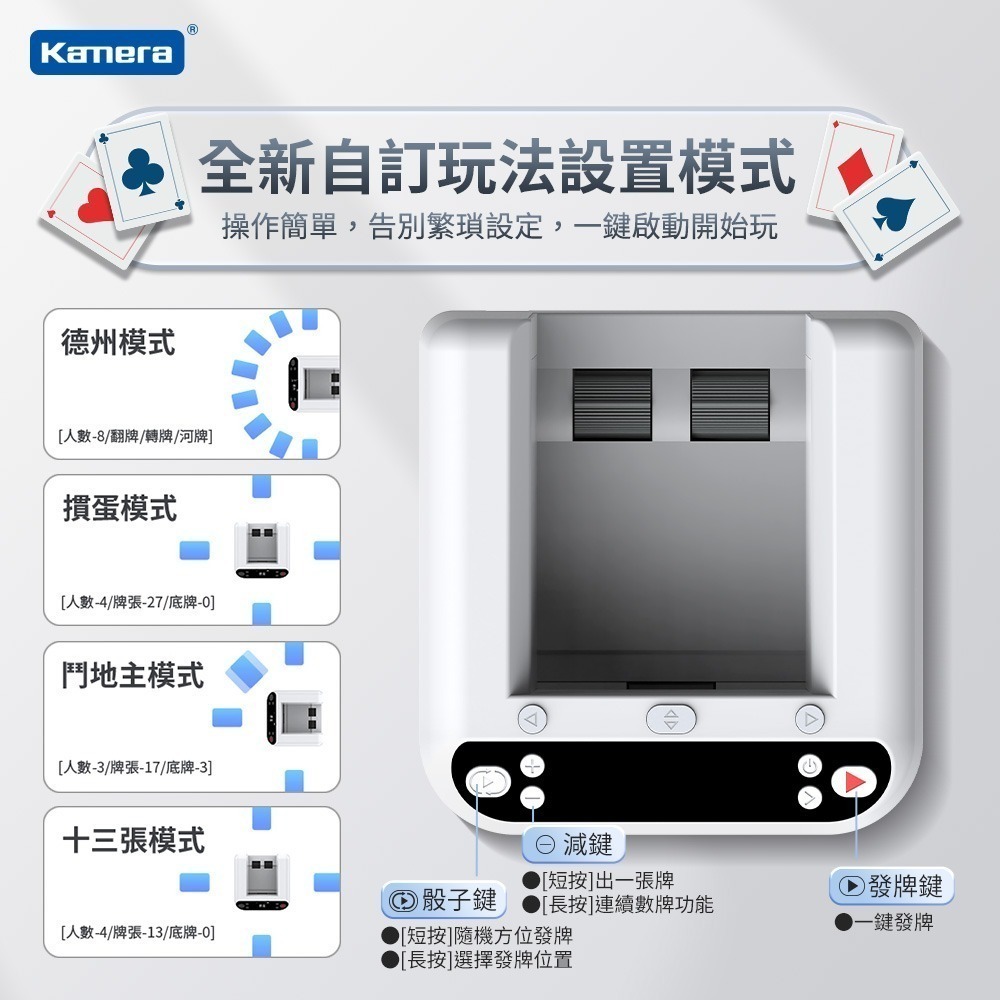 Kamera MAX 第三代 撲克牌 自動發牌機 360度旋轉 附遙控 支援8位玩家 (ACE 5)-細節圖7