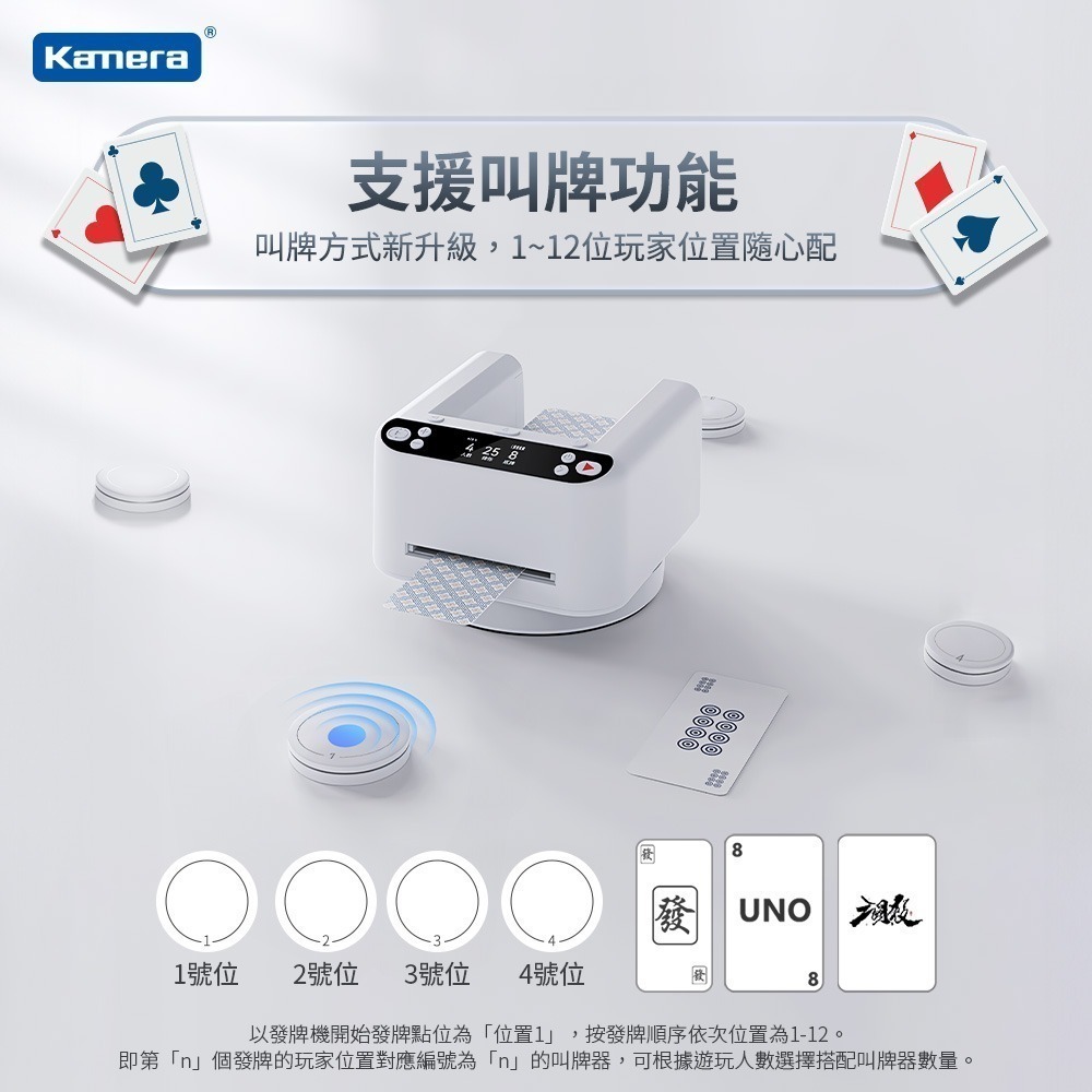 Kamera MAX 第三代 撲克牌 自動發牌機 360度旋轉 附遙控 支援8位玩家 (ACE 5)-細節圖8