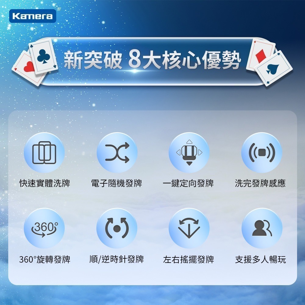 Kamera 第六代 自動洗牌 自動發牌 機 附遙控器 360度旋轉 附遙控 (MAX 6)-細節圖3