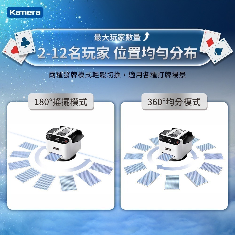 Kamera 第六代 自動洗牌 自動發牌 機 附遙控器 360度旋轉 附遙控 (MAX 6)-細節圖5