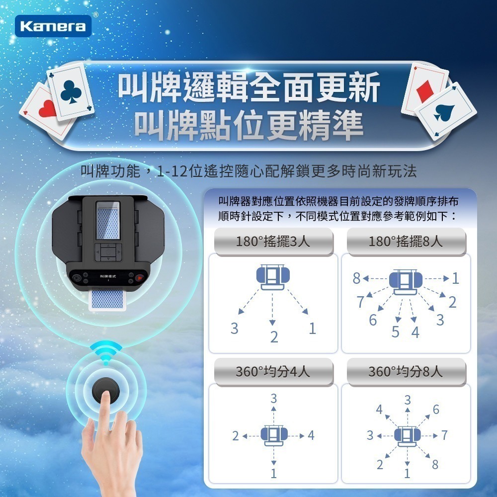 Kamera 第六代 自動洗牌 自動發牌 機 附遙控器 360度旋轉 附遙控 (MAX 6)-細節圖11