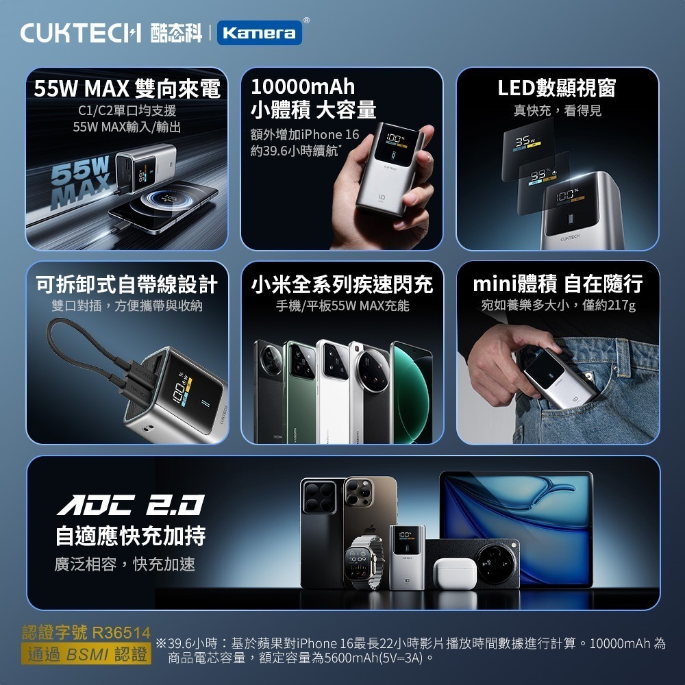 CUKTECH 酷態科 10號MINI 55W 行動電源 10000mAh PB1055 10號超級電能棒Mini-細節圖3