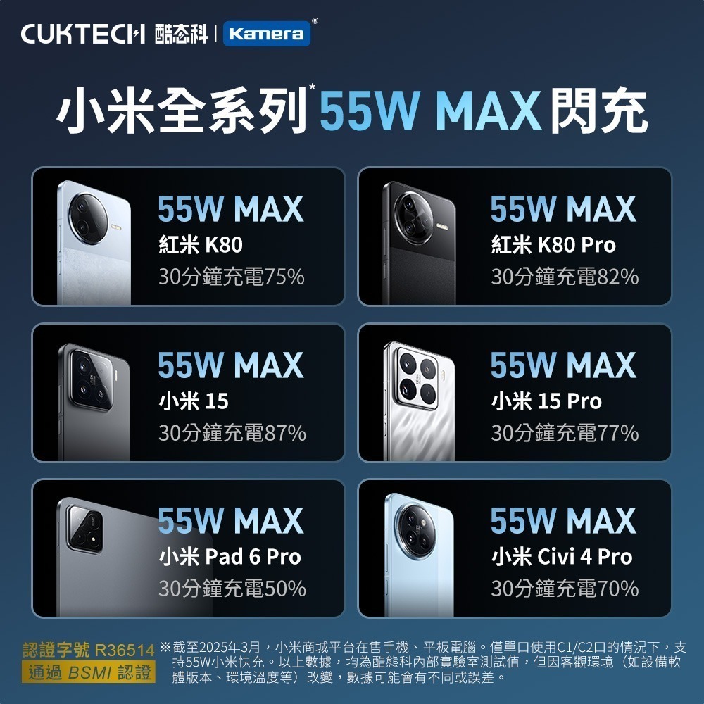 CUKTECH 酷態科 10號MINI 55W 行動電源 10000mAh PB1055 10號超級電能棒Mini-細節圖10