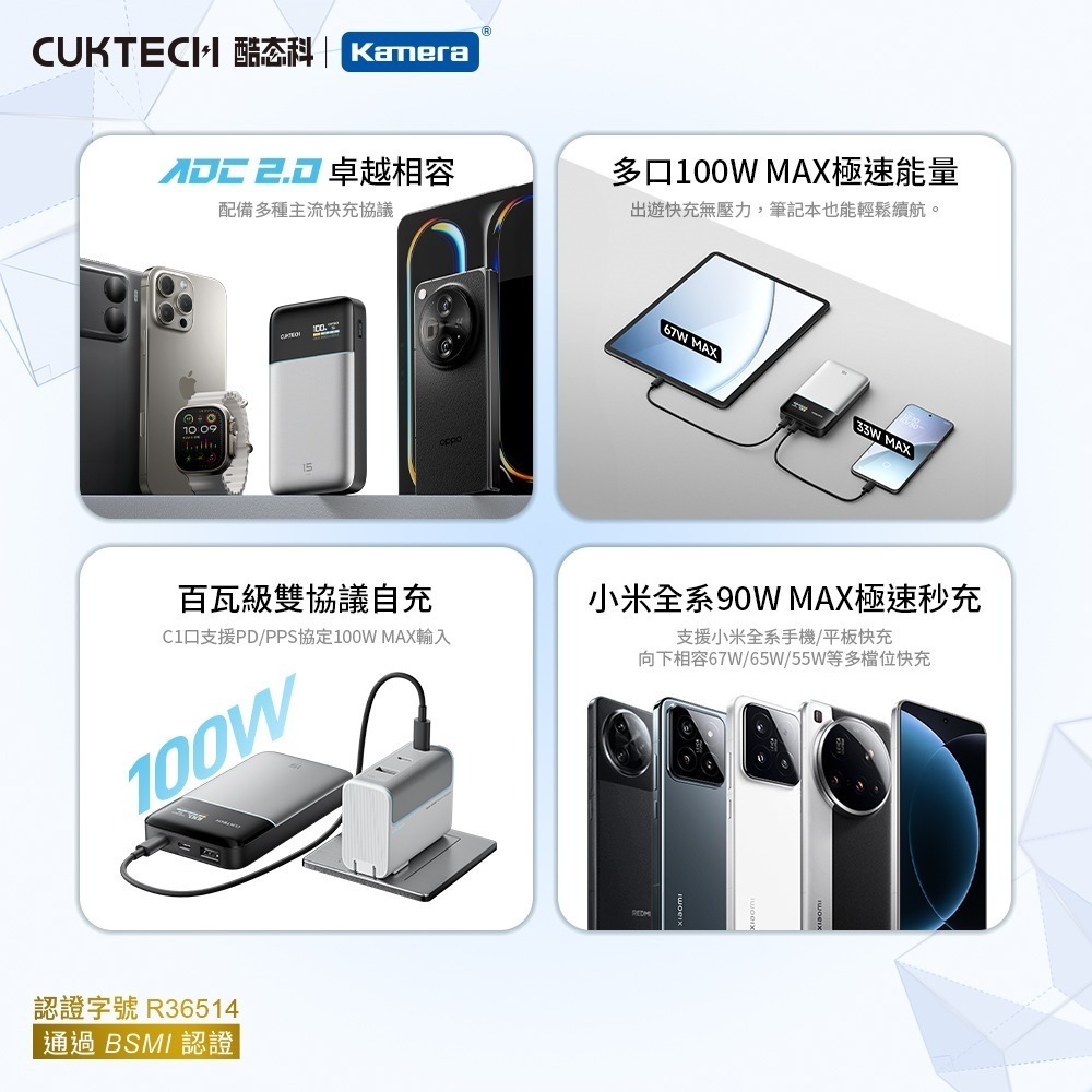 CUKTECH 酷態科 PB150S 15號 AIR 超級電能卡 行動電源 15000mAh 100W-細節圖4