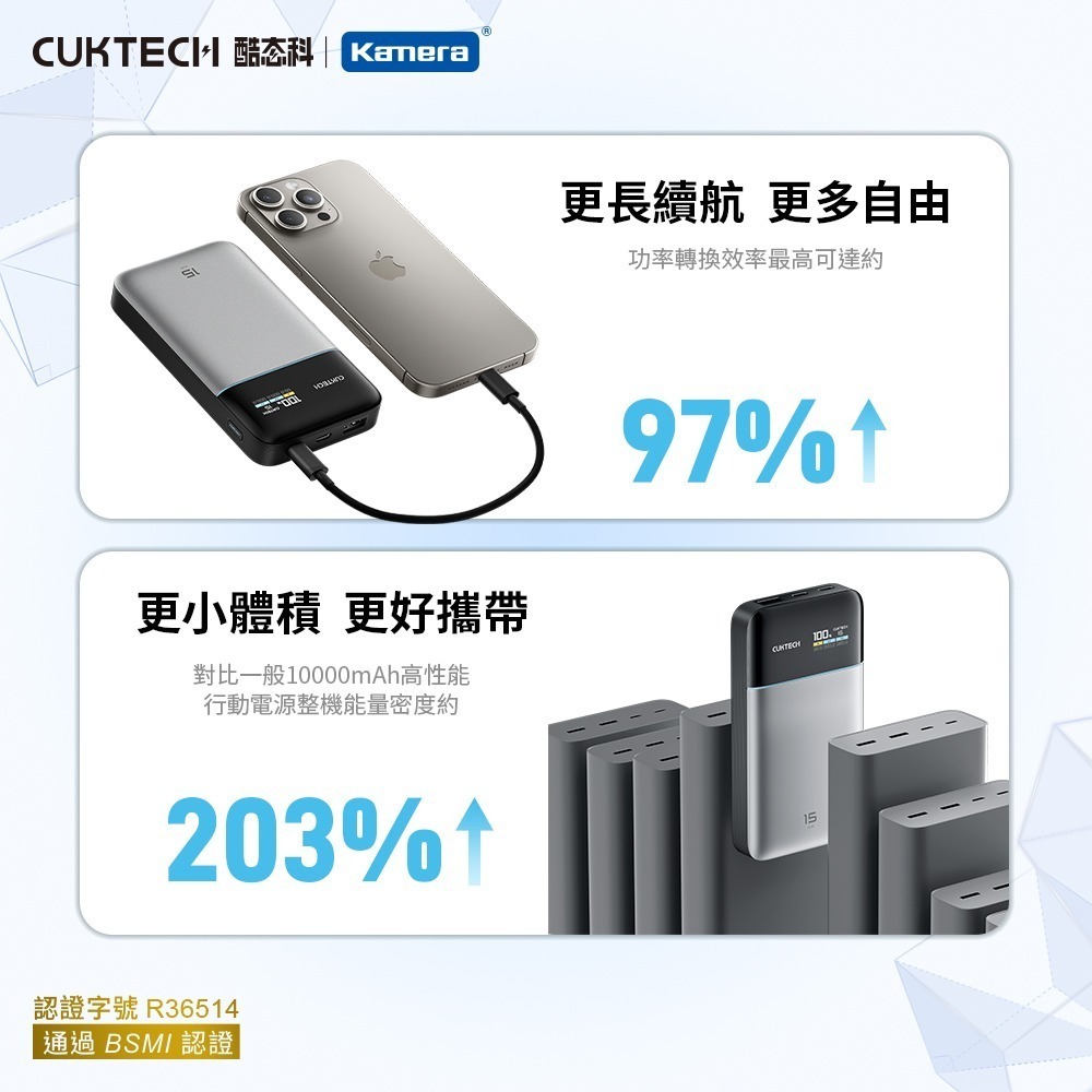 CUKTECH 酷態科 PB150S 15號 AIR 超級電能卡 行動電源 15000mAh 100W-細節圖6