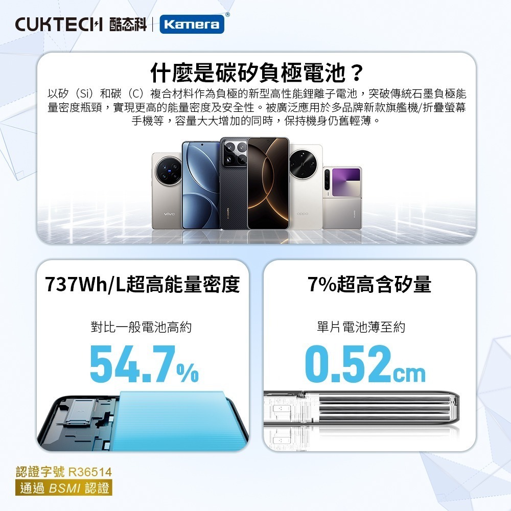 CUKTECH 酷態科 PB150S 15號 AIR 超級電能卡 行動電源 15000mAh 100W-細節圖8