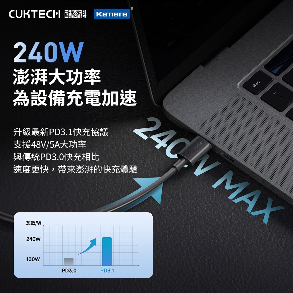 CUKTECH 酷態科 240W 雙Type-C PD3.1 6A 充電線 傳輸線 數據線 CTC605N CTC615-細節圖2