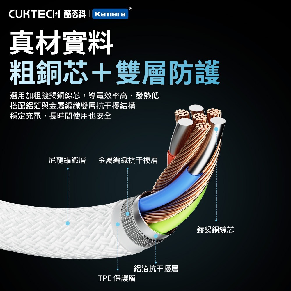 CUKTECH 酷態科 240W Type-C轉Type-C 5A充電線 傳輸線 2M 編織數據線 CTC520P-細節圖7