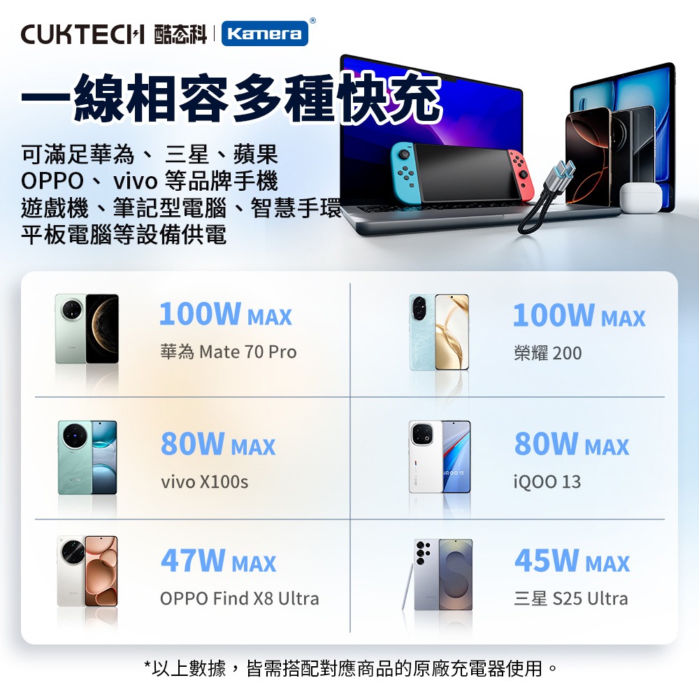CUKTECH 酷態科 240W TYPE-C 15cm 磁吸摺疊 編織快充線 6A 充電線 短線 CTC615S-細節圖9