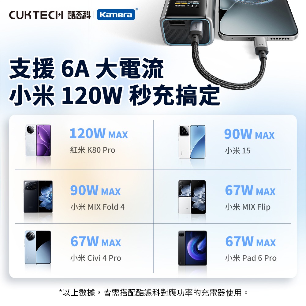 CUKTECH 酷態科 240W TYPE-C 15cm 磁吸摺疊 編織快充線 6A 充電線 短線 CTC615S-細節圖10