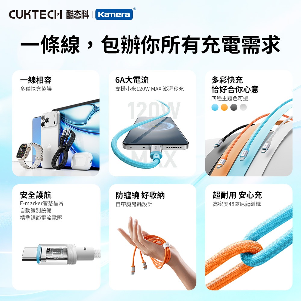 CUKTECH 酷態科 240W Type-C 6A充電線 1.5M 織編數據線 傳輸線 (CTC615W)-細節圖5