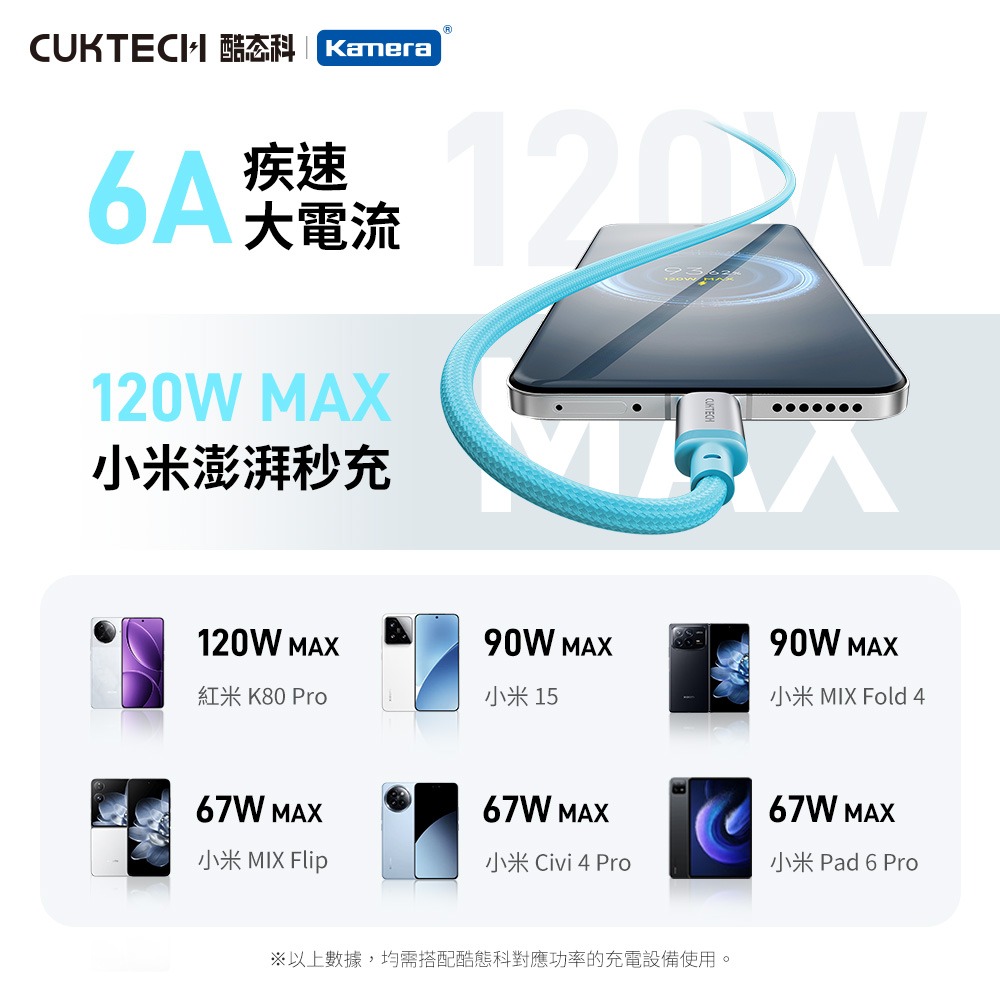 CUKTECH 酷態科 240W Type-C 6A充電線 1.5M 織編數據線 傳輸線 (CTC615W)-細節圖6