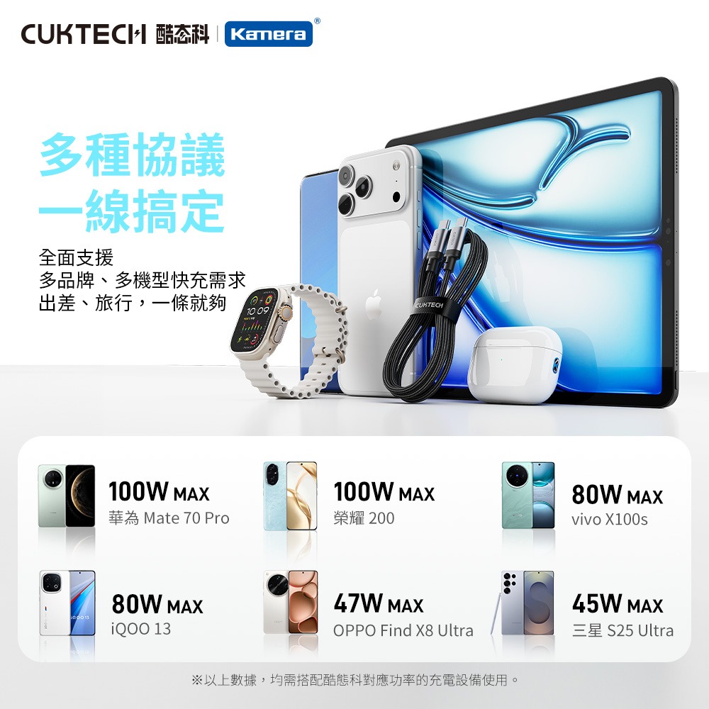 CUKTECH 酷態科 240W Type-C 6A充電線 1.5M 織編數據線 傳輸線 (CTC615W)-細節圖9