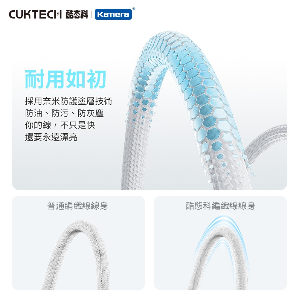 CUKTECH 酷態科 240W Type-C 6A充電線 1.5M 織編數據線 傳輸線 (CTC615W)-細節圖11