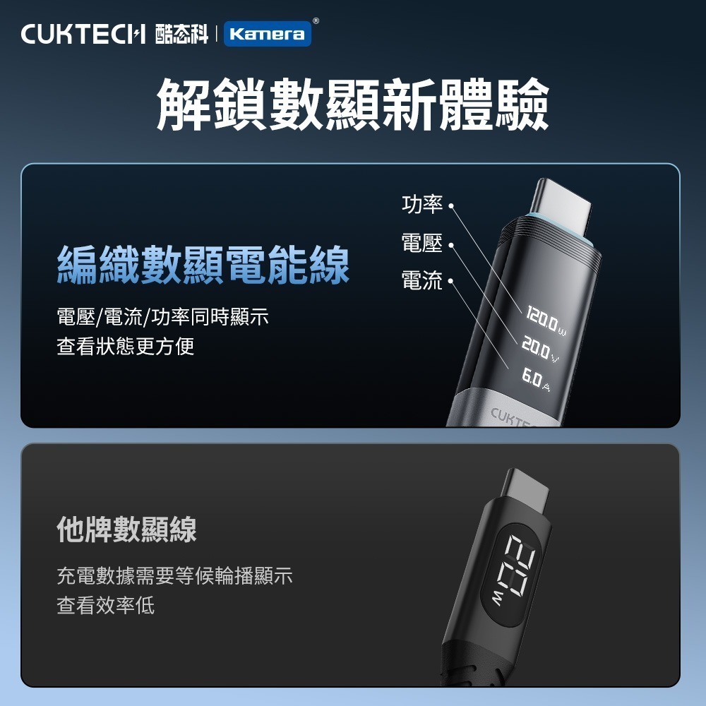CUKTECH 酷態科 240W TYPE-C OLED 數據顯示 6A 數顯電能線 電壓電流功率 CTC615P-細節圖7