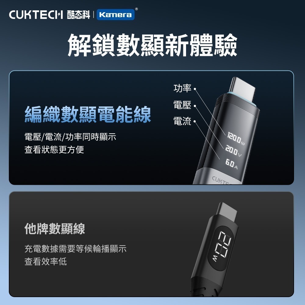 CUKTECH 酷態科 240W TYPE-C OLED 數據顯示 6A 數顯電能線 CTC620P CTC615P-細節圖7