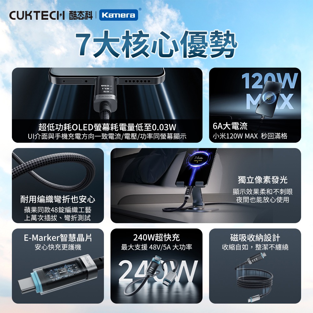 CUKTECH 酷態科 240W Type-C 磁吸版 編織數顯 OLED 電能線 1.5M (CMC615P)-細節圖2