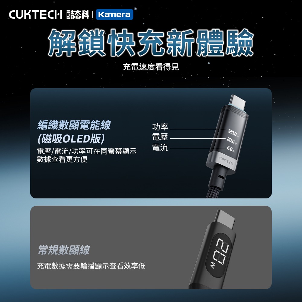 CUKTECH 酷態科 240W Type-C 磁吸版 編織數顯 OLED 電能線 1.5M (CMC615P)-細節圖4
