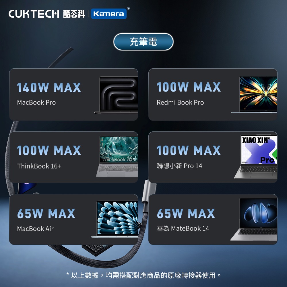CUKTECH 酷態科 240W Type-C 磁吸版 編織數顯 OLED 電能線 1.5M (CMC615P)-細節圖10
