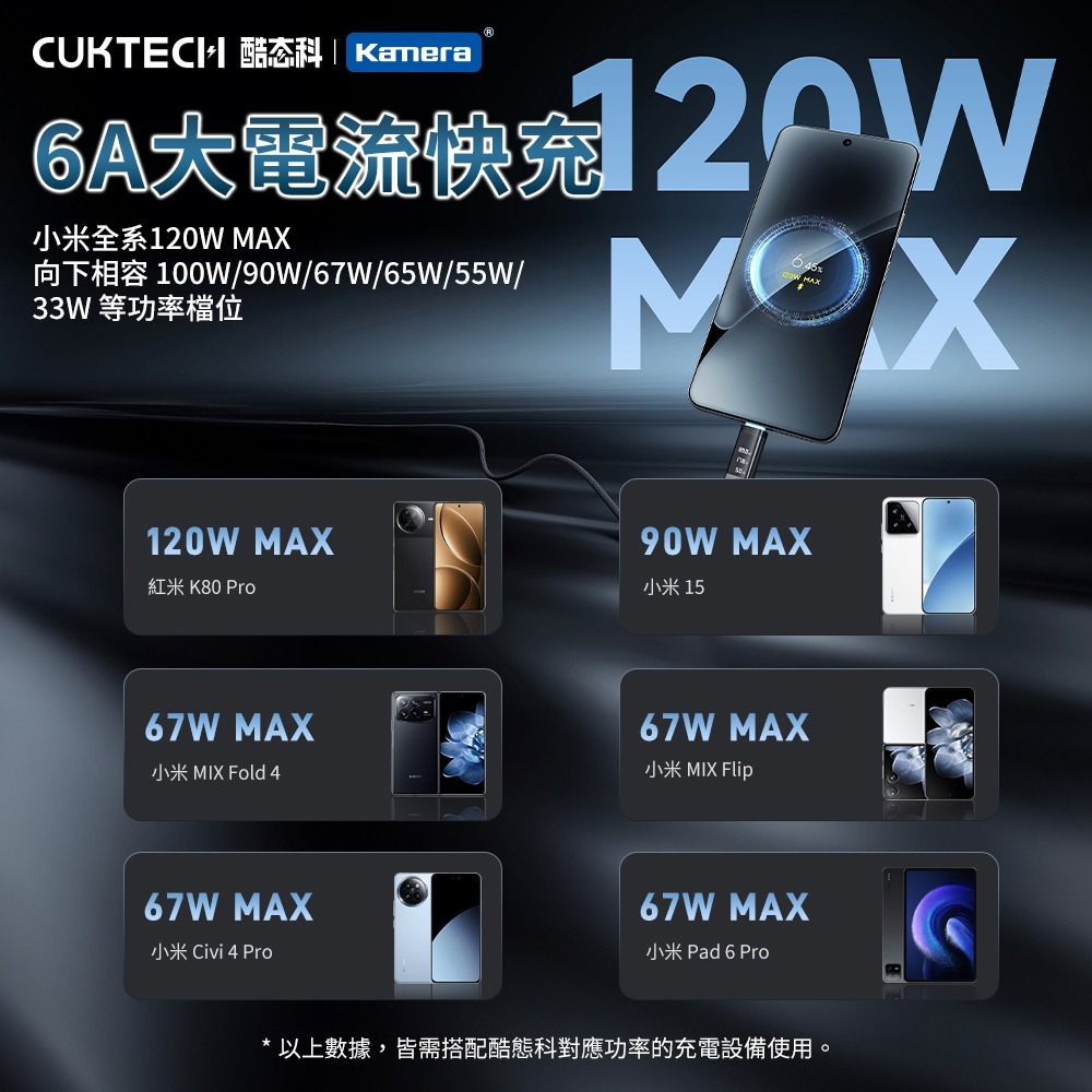 CUKTECH 酷態科 240W Type-C 磁吸版 編織數顯 OLED 電能線 1.5M (CMC615P)-細節圖11