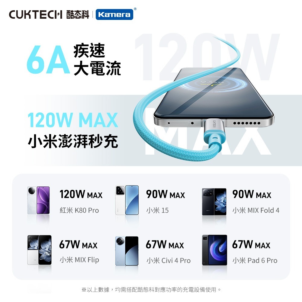 CUKTECH 酷態科 USB-C 240W 6A 150cm 織編數據線 筆電 高瓦數 快充線 CTC615W-細節圖4
