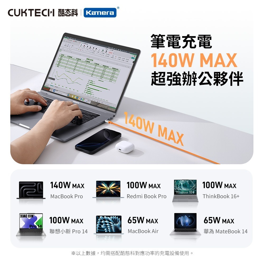 CUKTECH 酷態科 USB-C 240W 6A 150cm 織編數據線 筆電 高瓦數 快充線 CTC615W-細節圖6