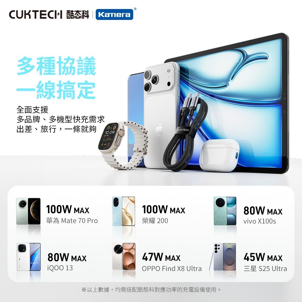 CUKTECH 酷態科 USB-C 240W 6A 150cm 織編數據線 筆電 高瓦數 快充線 CTC615W-細節圖7