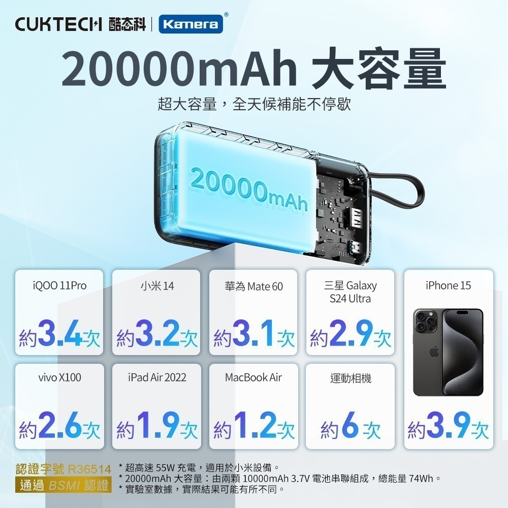 BSMI CCC 雙認證 CUKTECH 酷態科 55W TYPE-C 自帶線行動電源 20000mAh PB200N-細節圖5