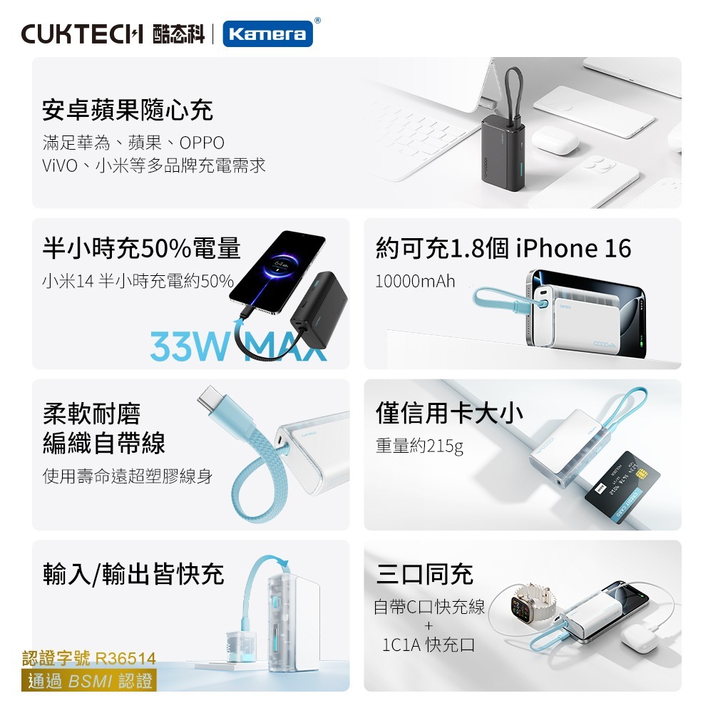 CUKTECH 酷態科 LPB100 行動電源 10000mAh-33W CP133L CCC+BSMI認證-細節圖3