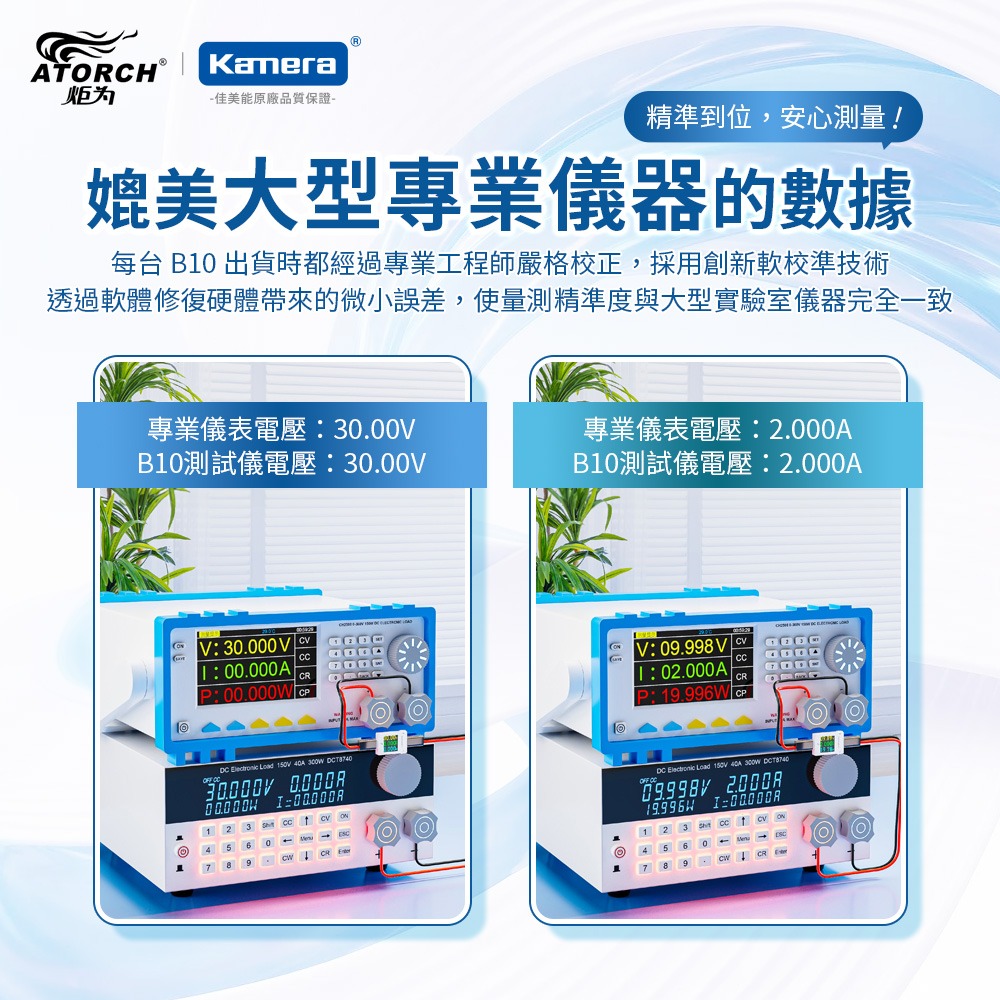 【ATORCH 炬為】B10 600W 電壓電流測試儀 雙向檢測 支援多種快充協議 四向旋轉彩屏 Type-C測電神器-細節圖4
