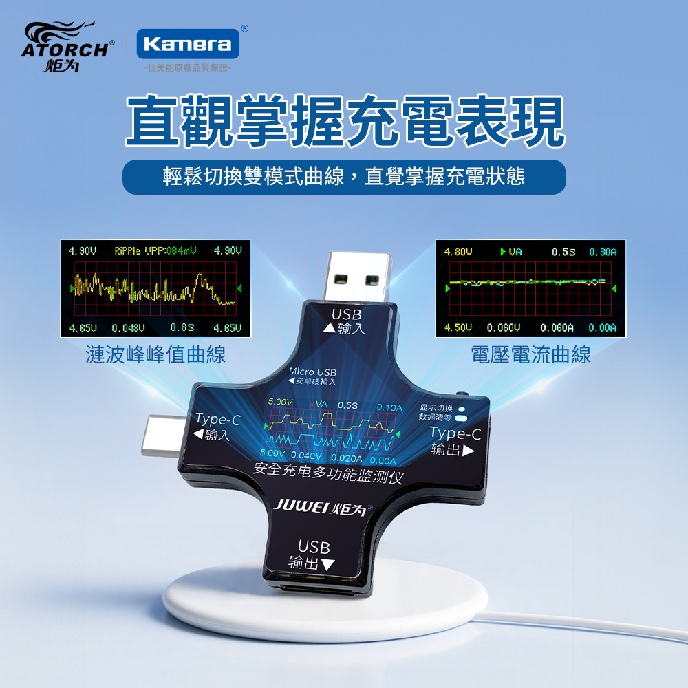 ATORCH 炬為 電壓電流功率 測試儀 PD快充 十字型 充電監測 充電器檢測儀 支援多種協議 彩色螢幕 (UC96)-細節圖4