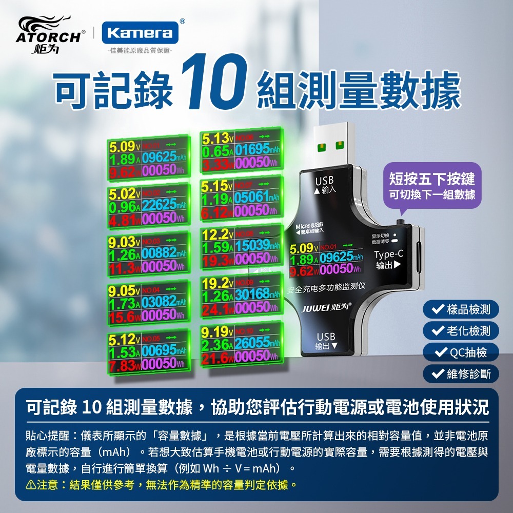 ATORCH 炬為 電壓電流功率 測試儀 PD快充 十字型 充電監測 充電器檢測儀 支援多種協議 彩色螢幕 (UC96)-細節圖6