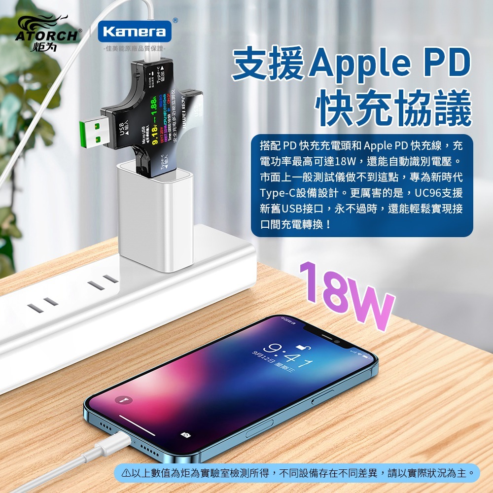 ATORCH 炬為 電壓電流功率 測試儀 PD快充 十字型 充電監測 充電器檢測儀 支援多種協議 彩色螢幕 (UC96)-細節圖7