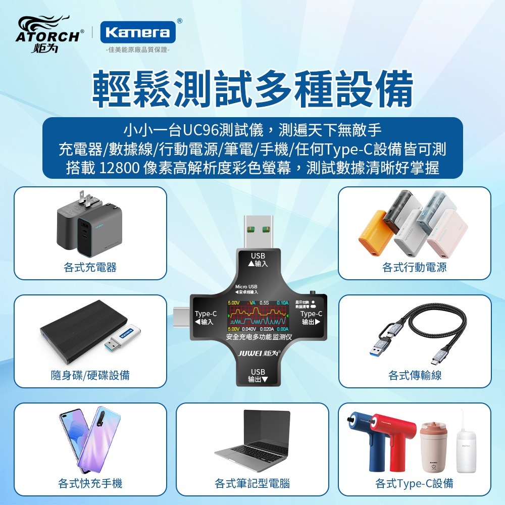 ATORCH 炬為 電壓電流功率 測試儀 PD快充 十字型 充電監測 充電器檢測儀 支援多種協議 彩色螢幕 (UC96)-細節圖10